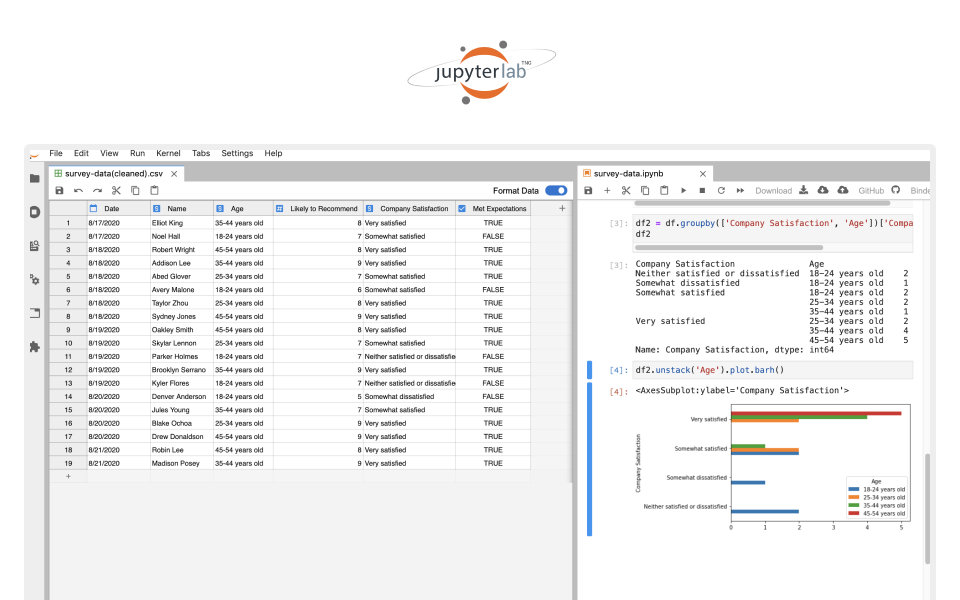 Jupyter