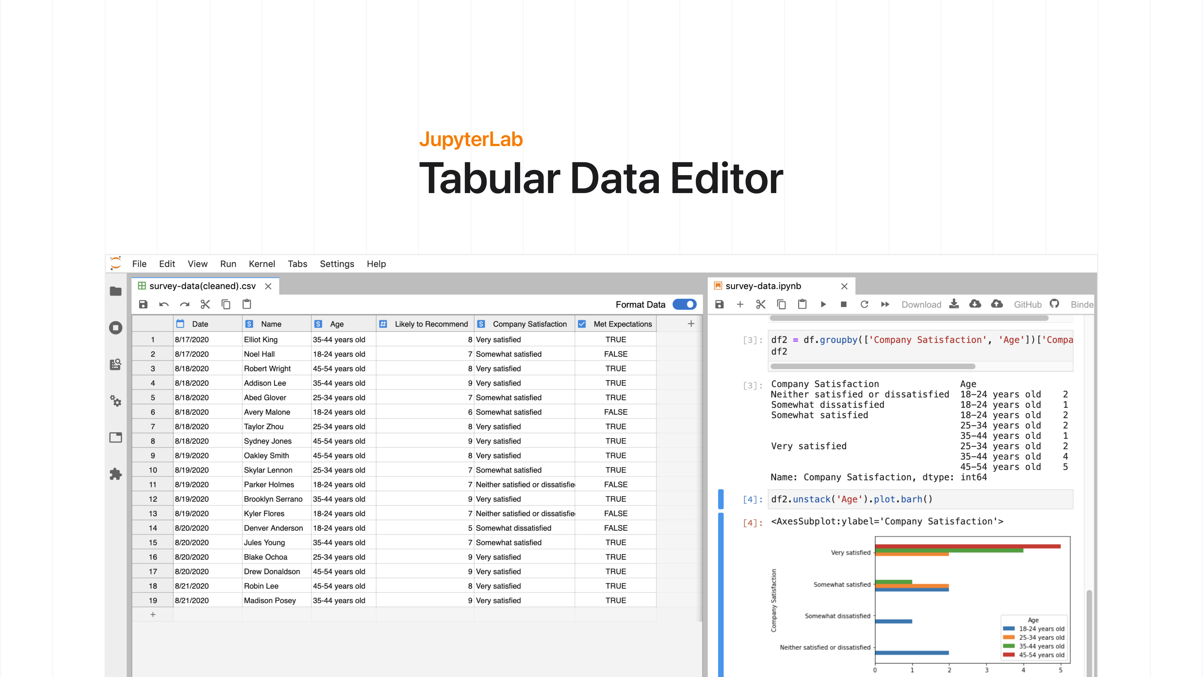 jupyterlab extensions